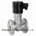 High Temperature Resistant Flange Solenoid Valve (YCDC41)